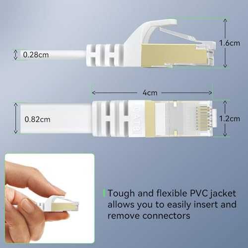 LAN кабел Cat 8 40м 40Gbps RJ45 високоскоростен
