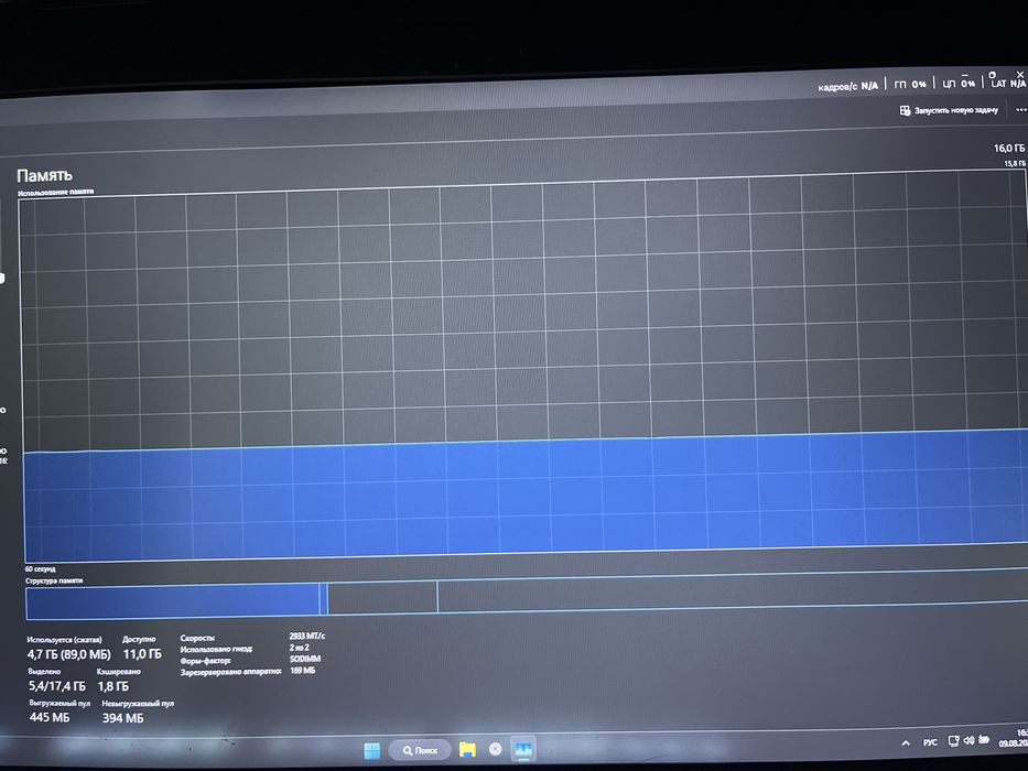 Продам ноут Acer nitro 5