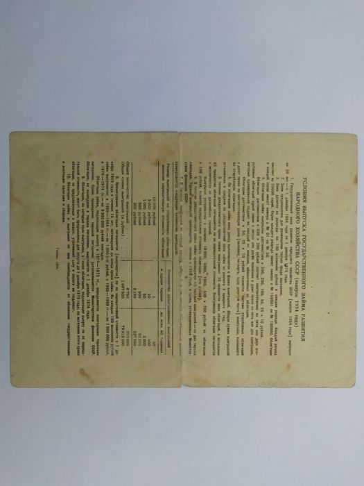 Tangga va pullar sotiladi