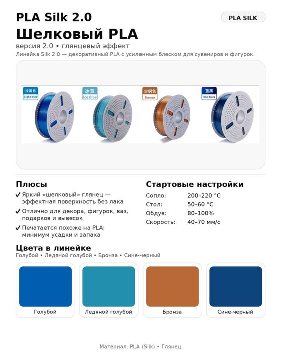 Пластик для 3D печати