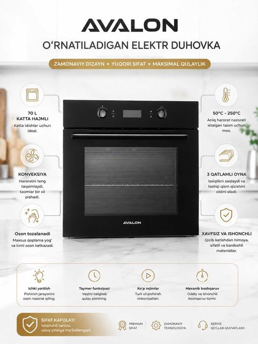 Infografika reklama uchun rasm yasash