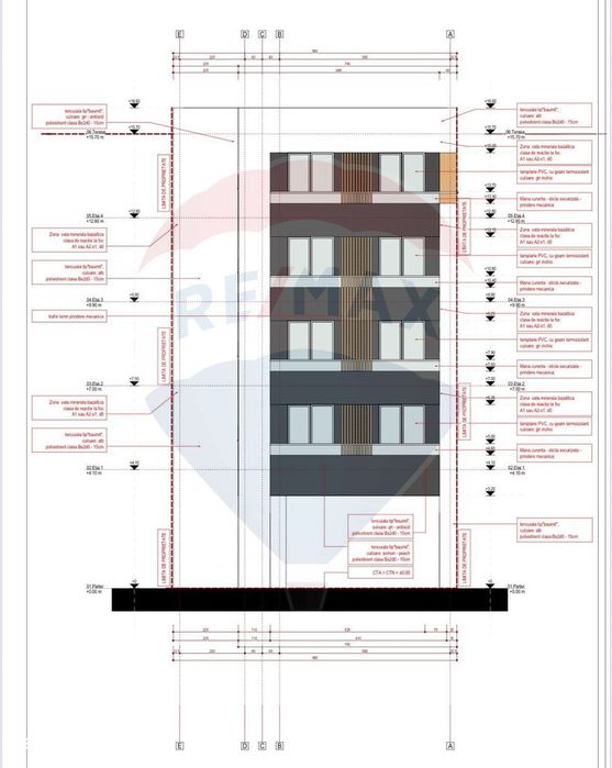 Teren Sectorul 1 cu autorizatie de constructie Straulesti