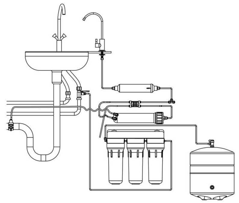 Система за филтриране, обратна осмоза Ecosoft 5-50