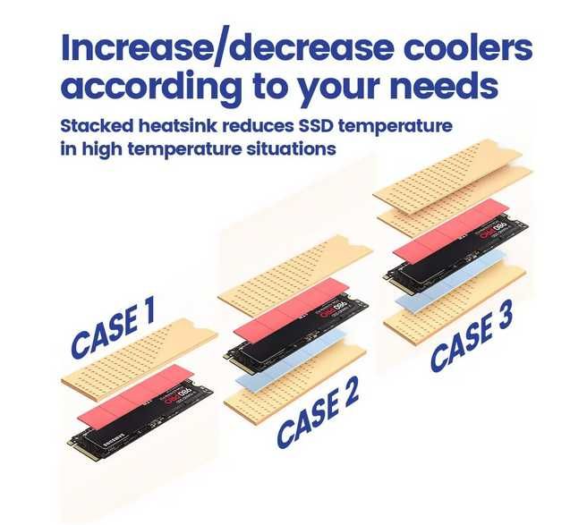 Radiator | Cooler SSD M.2 NVMe, radiator din cupru, heatsink 2280