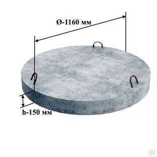 Kalodis va qopqoqlar