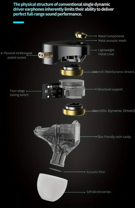 Kz Castor Pro наушники