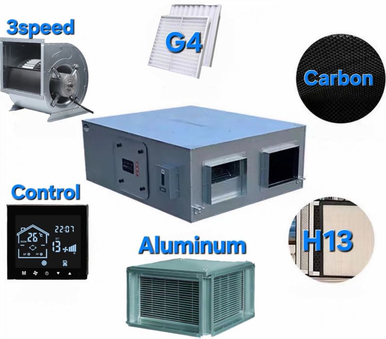 Рекуператор XH-D