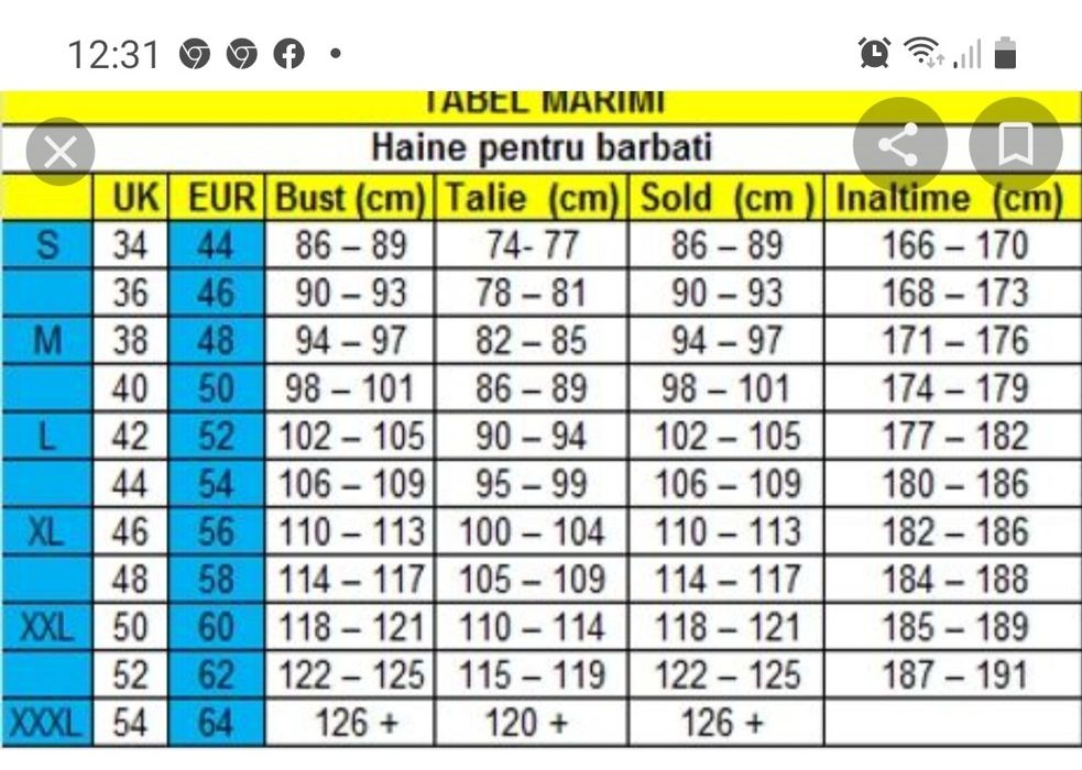 Vând costum barbati firma WEISE 350 Ron