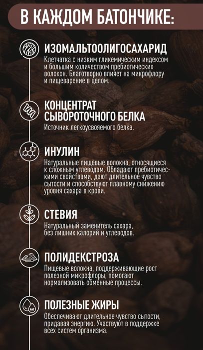 Белковые батончики