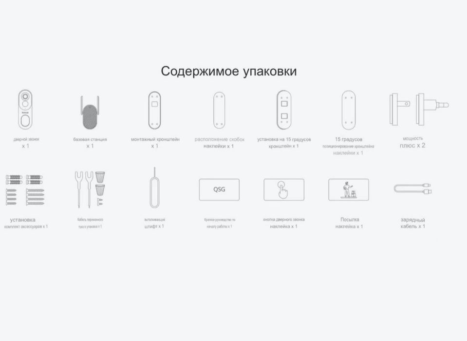 Видео домофон. Домофон. Домофон камера.