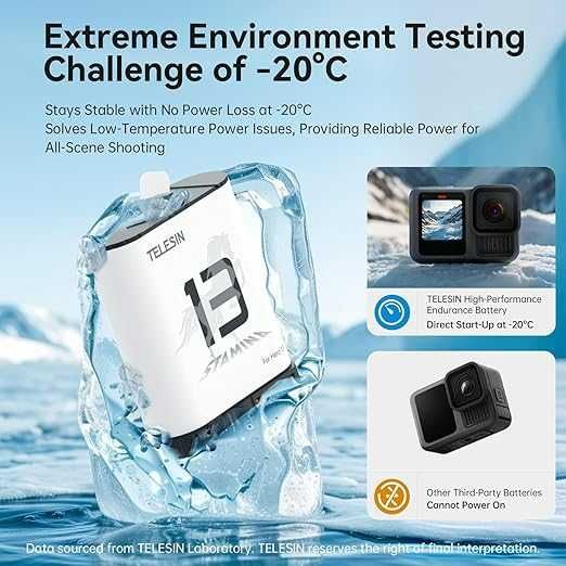 TELESIN Endurance батерии и зарядно GoPro 13