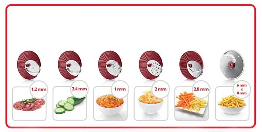 Ренде Philips HR1388/80, 200 W, Бяло/Черно