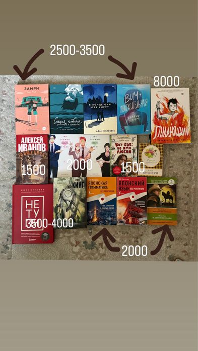 продам книги срочно