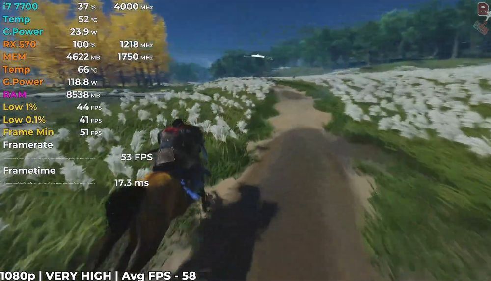 Srochna Igravoy keys sotiladi!