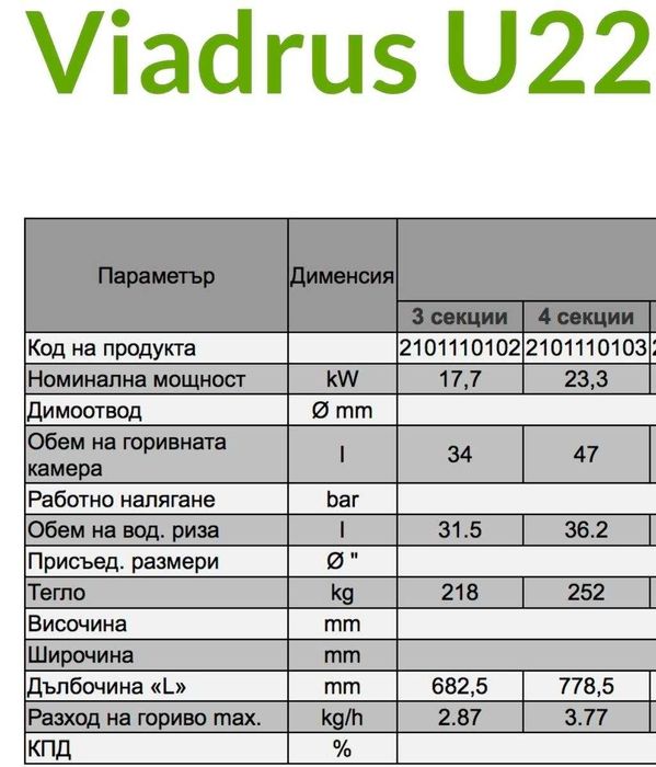 Котел 23 кв на твърдо гориво Biadrus