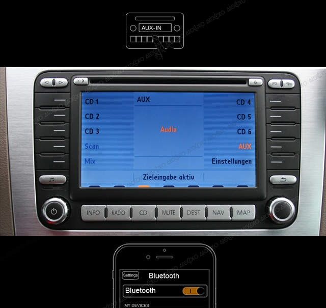 Мерцедес AUX Mercedes VW Passat Touareg Golf V MFD2 RNS2 Блутут