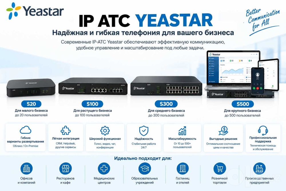 IP АТС Yeastar. Все модели в наличии. Продажа и настройка