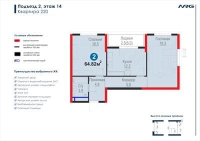 ЖК Янги Бахт 2/15/16. Новостройки
