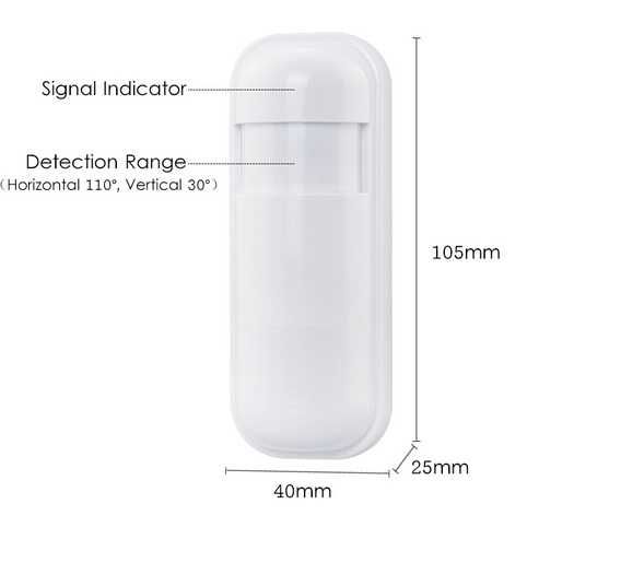 Промоция Tuya GSM, WiFi алармена система за дом, вила, офис, магазин