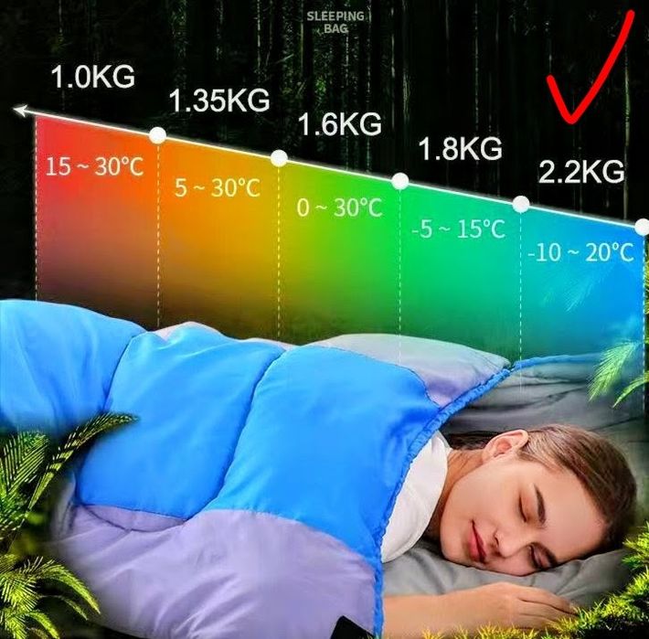 Спальный мешок 2,2 кг