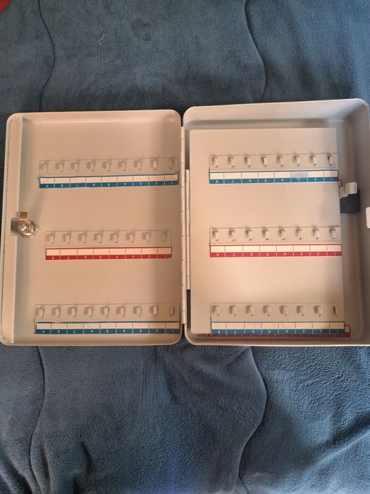 Табло за ключове