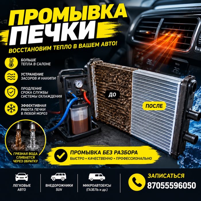 Промывка печки авто