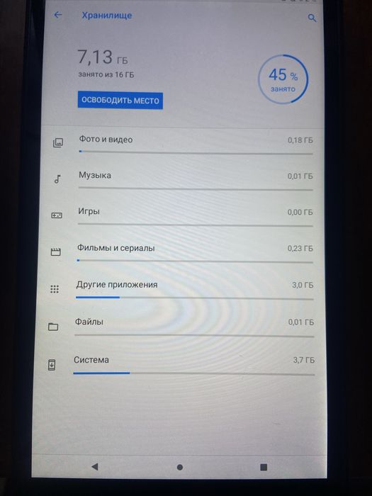 Продам планшет Lenovo