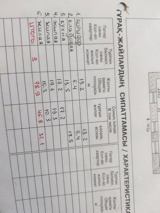 Продам дом в селе Озёрное.