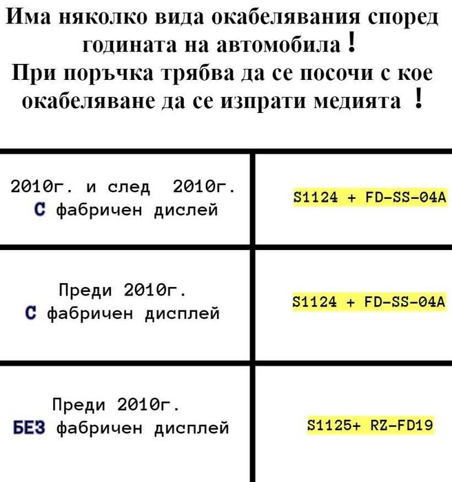Ford F150 P415 Raptor 2008-2014 - 9'' андроид навигация, 9267