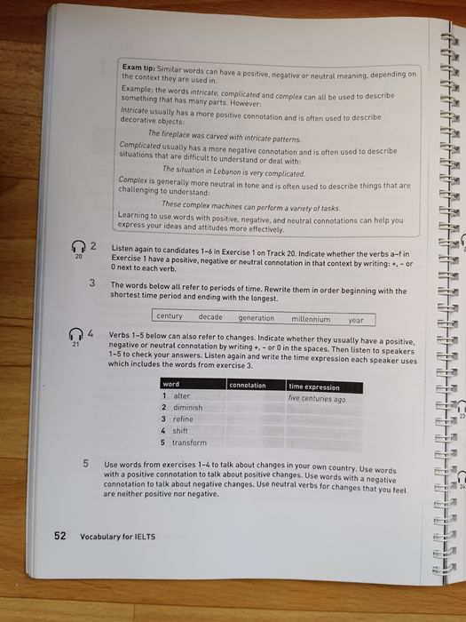 Vocabulary for  IELTS Anneli Eilliams