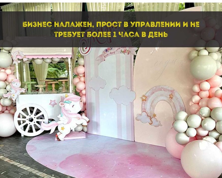 Изготовление фотозон и композиций из шаров, 1750 у.е. в месяц