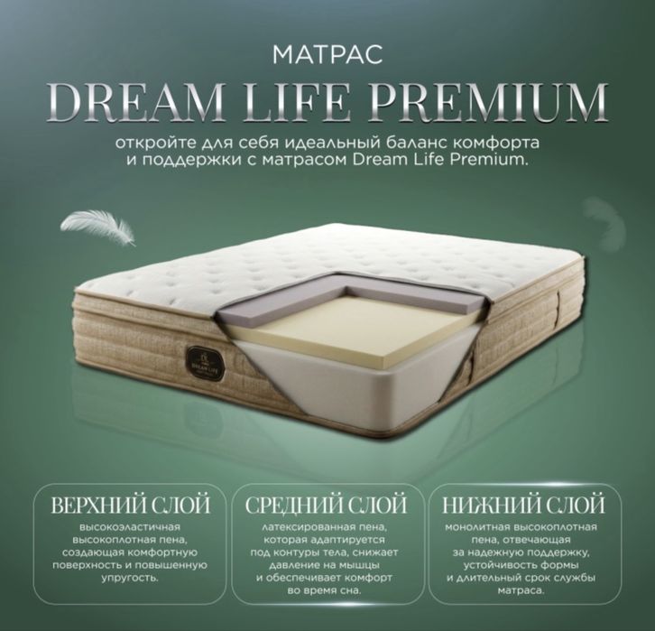 Матрас 160*200 беспружинный