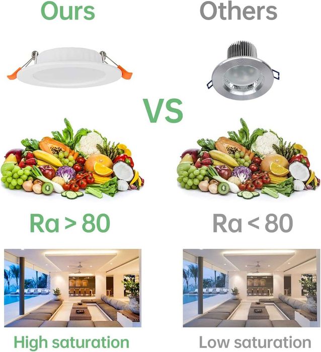 LED вградена лампа Tofisr, 30x5W, IP20 лунички, 2700K, 400lm