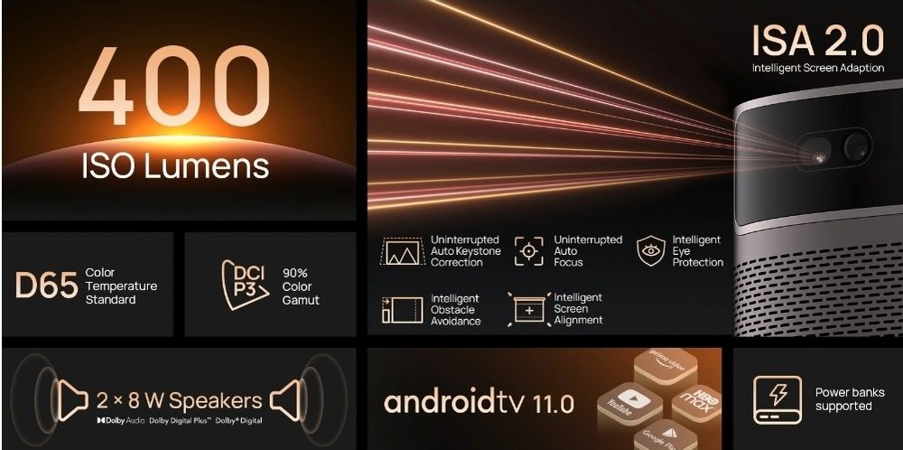 Videoproiector portabil Xgimi MoGo 2 Pro 1080p, Android TV, 400 ISO