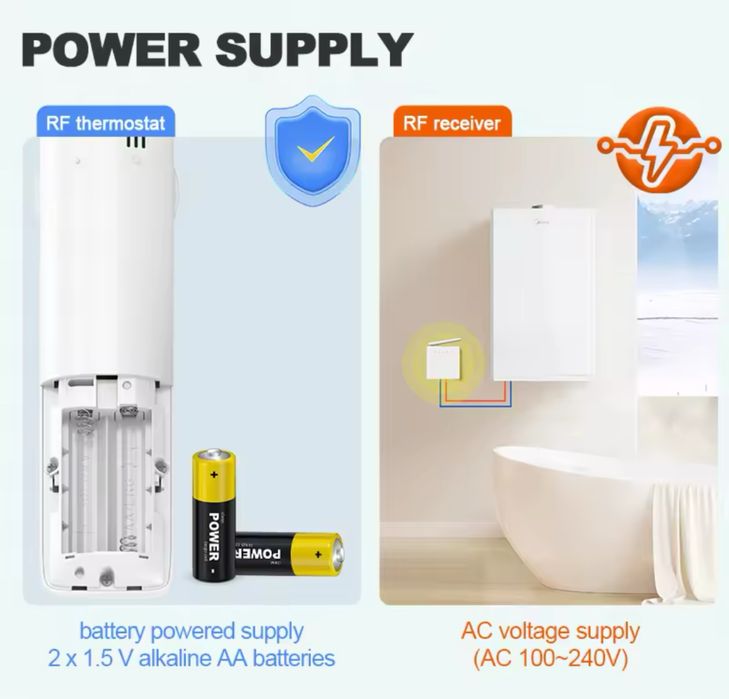 Termostat centrala tuya smart alexa  google / termostat wifi wireless