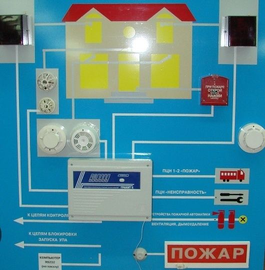 Установка и обслуживание систем пожарной сигнализации и видеонаблюд.