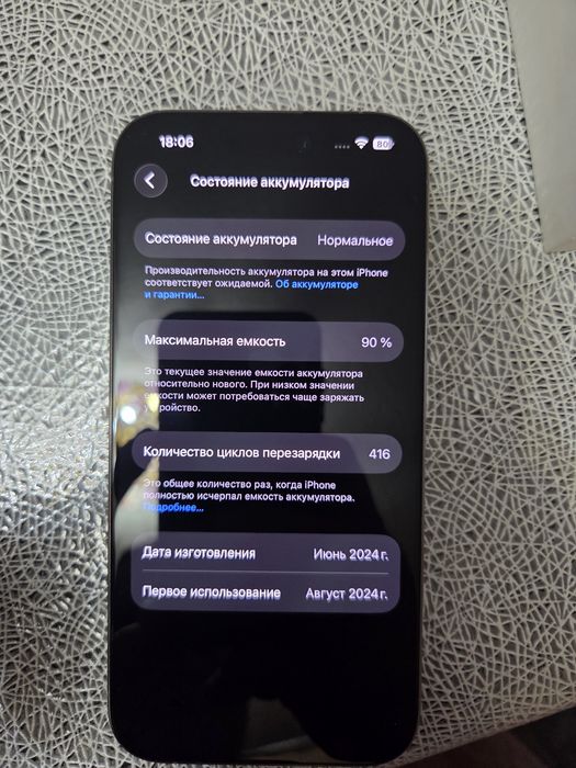 Продам iPhone 15 pro