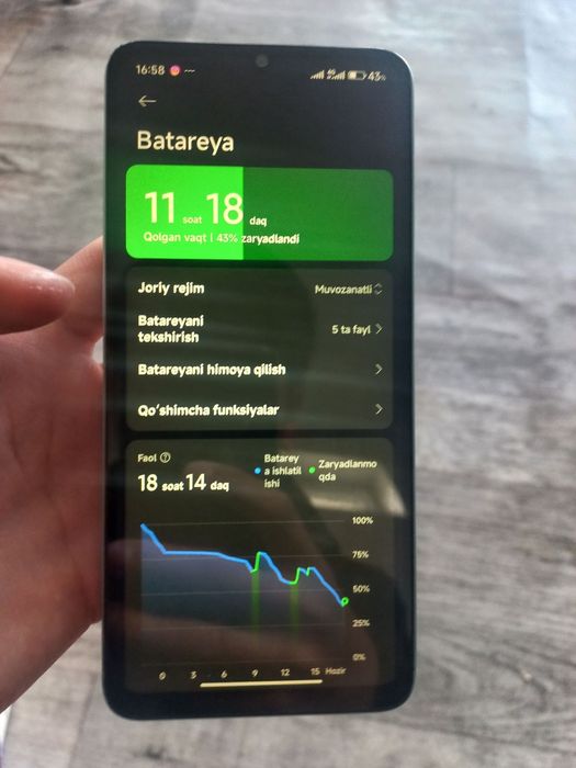 Redmi 13 c sotiladi. Narxi: 890.000