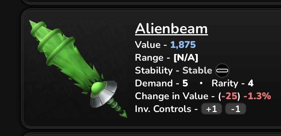 продам alienbeam