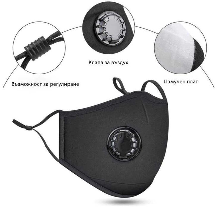 Предпазна маска с филтър с активен въглен PM2.5