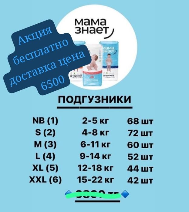 Памперсы доставка есть