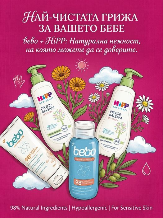 Лот бебешка козметика (HiPP, Bebo, Uriage) – Подхранващи лосиони и мицеларна вода