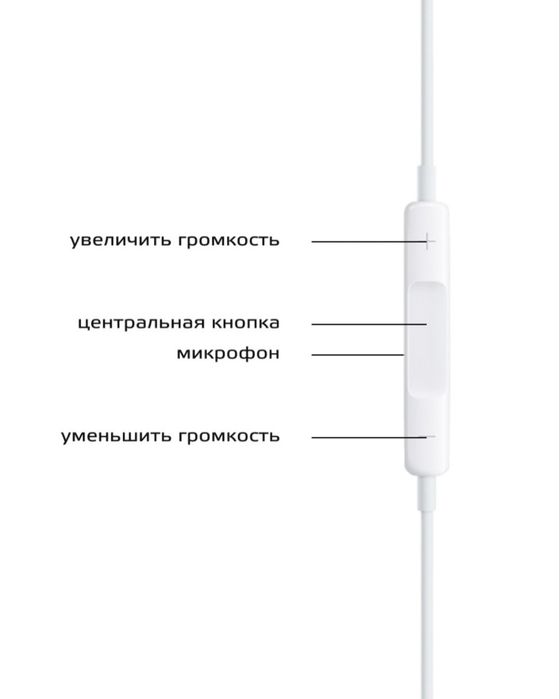 iPhone Samsung Redmi Oppo Realme VivoНаушники проводные качественные.