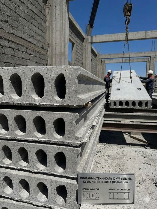 Плита перекрытия Плиты перекрытия