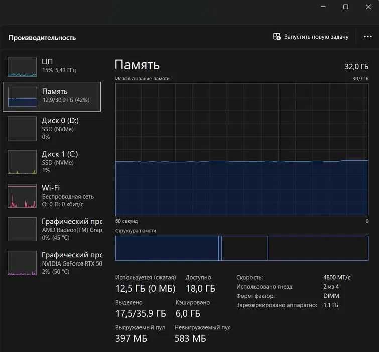Компьютер игровой пк amd 9 9900x
