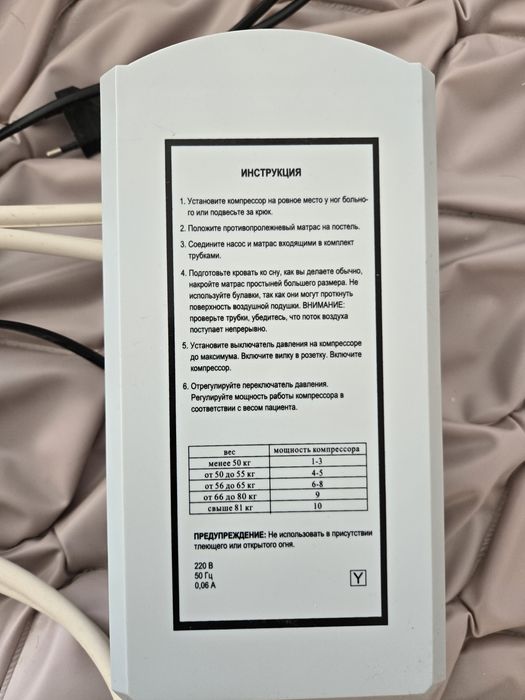 Кровать для лежачих больных