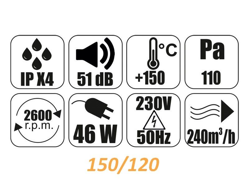 Канален вентилатор ВОК високотемпературен, термодатчик -5%