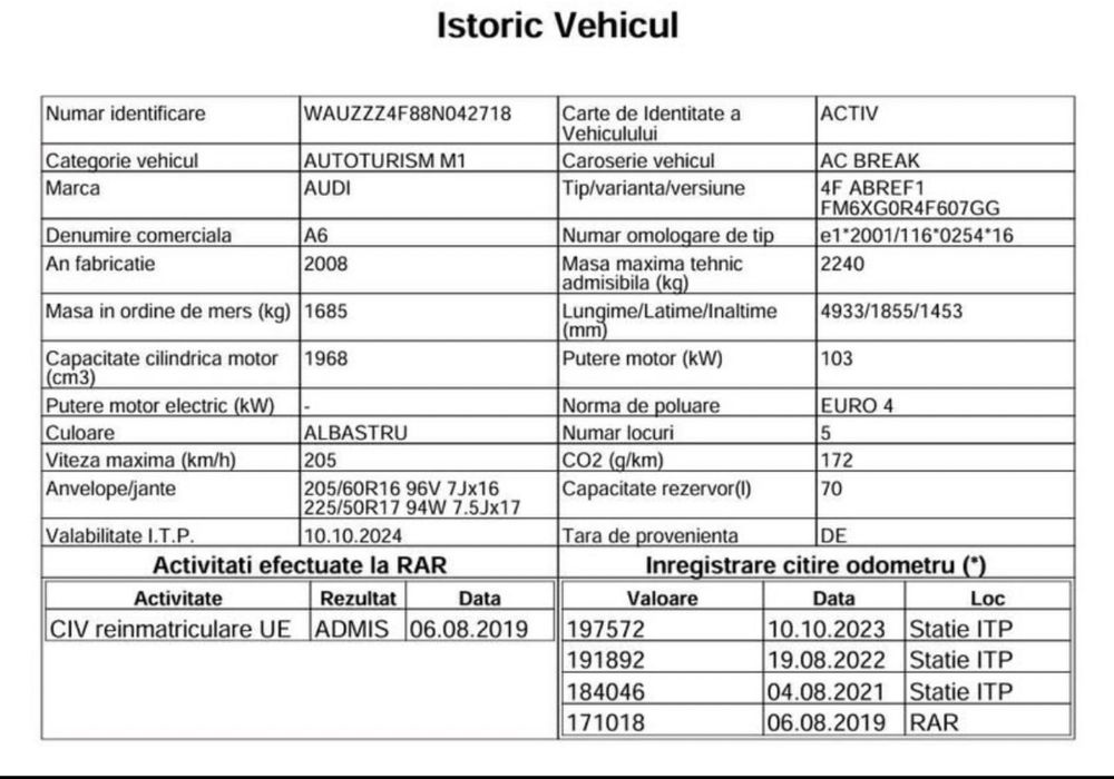 Audi A6 2.0 TDI, 2008