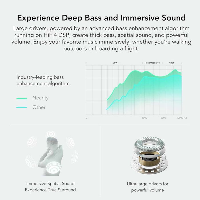 NEARITY MemPod Fit 2 Bluetooth слушалки с отворен уши с калъф