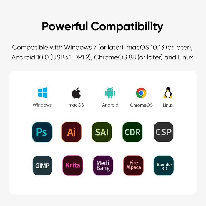 Tableta grafica, XP-PEN, Artist 22 Pro Gen 2 2.5K QHD, 2560x1440